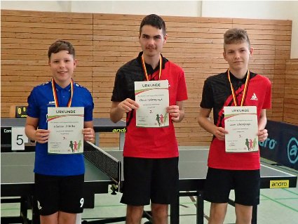 Florian / Oliver / Leon Image