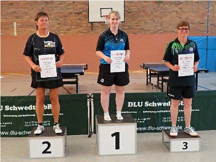 Birgit / Nicole / Heike Image