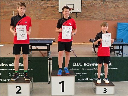 Leon / Maximilian / Arne Image