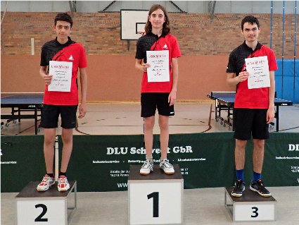 Omar / Arved / Oliver Image