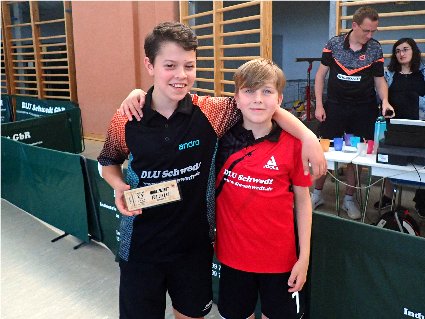 Maximilian (J 15) und Arne (J 13) Image