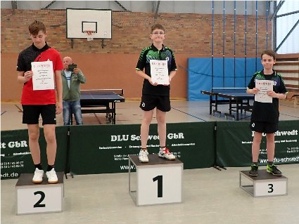 Pl. 2: Lennard Großklas Image