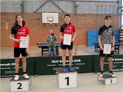 Arved / Maximilian / Dominik Image