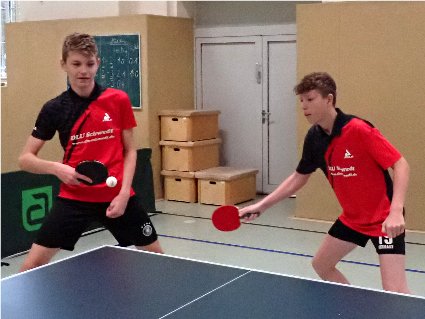 Leon und Florian Image